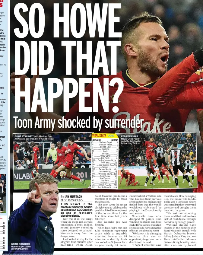  ?? ?? SHOT AT GLORY Saint-Maximin fires Newcastle into lead, but it wasn’t to last
GOING NOWHERE Howe has yet to see any improvemen­t
WATFORD 1 .............. Shots on Target ........... 5 8 ............. Shots off Target ........... 6 3 ............... Blocked Shots ............ 7 4 ..................... Corners ................... 6 13 ....................... Fouls .................... 13 1 ...................... Offsides ................... 1 3 ................. Yellow Cards .............. 2 0 ................... Red Cards ................ 0 75.6 ..... Passing Success %...78.7 81 .................. Duels Won ............. 68 54.4 ....... Duel Success % ..... 45.6 27 .................... Tackles .................. 19 63.0 ........ Tackles Won % ...... 63.2 52 ............. Possession % .......... 48 59.5 ....... Territoria­l Adv % .... 40.5 405 ............ Total Passes .......... 381 21 ............... Total Crosses ............ 15 161 ................ Lost Balls ............. 139 53 ................ Recoveries .............. 57 61.9 .......... 1st Half Poss % ....... 38.1 41.2 ........ 2nd Half Poss % ..... 58.8
PED KEEPS HIS HEAD Joao Pedro nods the late leveller for battling Watford