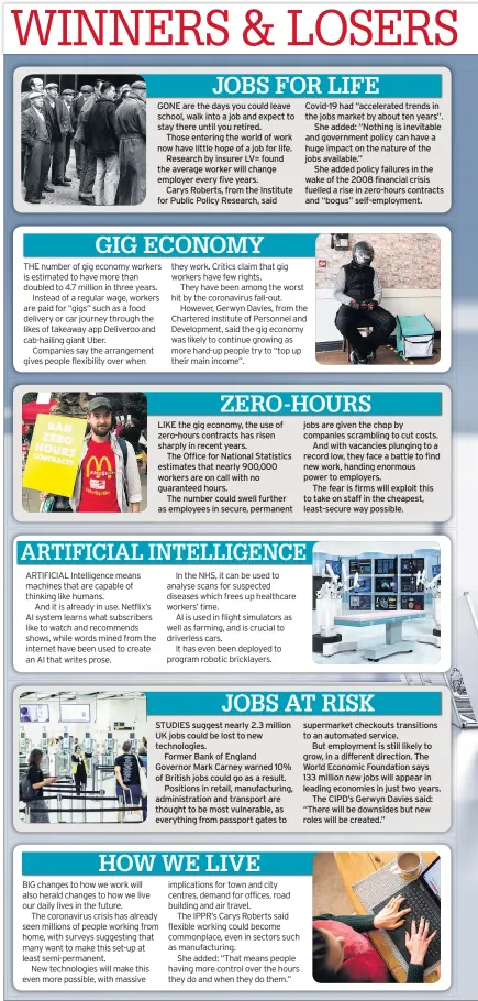  ??  ?? GONE are the days you could leave school, walk into a job and expect to stay there until you retired.
Those entering the world of work now have little hope of a job for life.
Research by insurer LV= found the average worker will change employer every five years.
Carys Roberts, from the Institute for Public Policy Research, said
LIKE the gig economy, the use of zero-hours contracts has risen sharply in recent years.
The Office for National Statistics estimates that nearly 900,000 workers are on call with no guaranteed hours.
The number could swell further as employees in secure, permanent
STUDIES suggest nearly 2.3 million UK jobs could be lost to new technologi­es.
Former Bank of England
Governor Mark Carney warned 10% of British jobs could go as a result.
Positions in retail, manufactur­ing, administra­tion and transport are thought to be most vulnerable, as everything from passport gates to
Covid-19 had “accelerate­d trends in the jobs market by about ten years”.
She added: “Nothing is inevitable and government policy can have a huge impact on the nature of the jobs available.”
She added policy failures in the wake of the 2008 financial crisis fuelled a rise in zero-hours contracts and “bogus” self-employment. jobs are given the chop by companies scrambling to cut costs.
And with vacancies plunging to a record low, they face a battle to find new work, handing enormous power to employers.
The fear is firms will exploit this to take on staff in the cheapest, least-secure way possible. supermarke­t checkouts transition­s to an automated service.
But employment is still likely to grow, in a different direction. The World Economic Foundation says 133 million new jobs will appear in leading economies in just two years.
The CIPD’S Gerwyn Davies said: “There will be downsides but new roles will be created.”