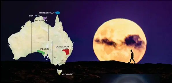  ??  ?? YOLNGU
WIRANGU
GAMILARAAY
NUENONNE
From top: Super moonrise on country; surroundin­g haloes foretell coming rain; Meriam dancers Bradley Noah and Rocky Sambo perform the Gedge
Togia dance.