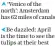  ?? ?? i‘Venice of the north’: Amsterdam has 62 miles of canals
dazzled: April is the time to see the tulips at their best