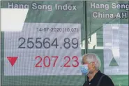 ?? KIN CHEUNG — THE ASSOCIATED PRESS ?? A man wearing a face mask walks past a bank’s electronic board showing the Hong Kong share index in Hong Kong on Tuesday.
