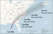  ??  ?? Map shows path of probable hurricane Michael; 2c x 2 1/4 inches; 96.3 mm x 57 mm;