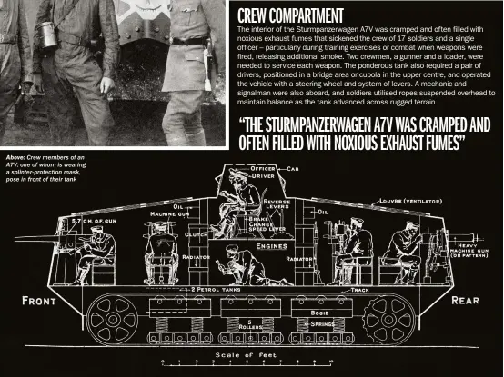  ??  ?? ABOVE: Crew members of an A7V, one of whom is wearing a splinter-protection mask, pose in front of their tank