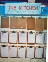  ??  ?? ABOVE LEFT: @Frits Dog Hotel, where Taro was shaved by mistake. ABOVE RIGHT: Dog owners fill in their pets’ special dietary requiremen­ts on these forms. RIGHT: The room in which Ronel’s dogs, Taro and Tamara, stayed.