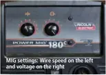  ??  ?? MIG settings: Wire speed on the left and voltage on the right