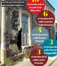  ?? FOTO: MANUEL ARRIAGA ?? l
AMPLITUD . Las fallas geológicas afectan las zonas norte y centro del municipio.