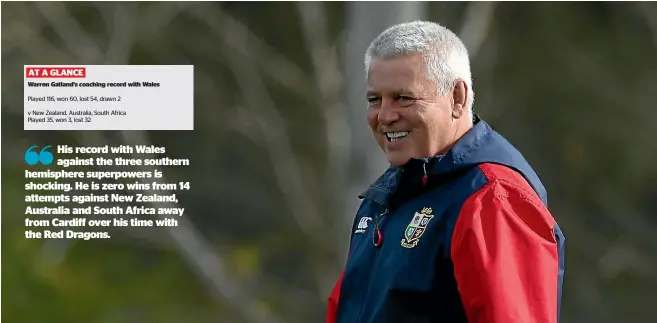  ?? GETTY IMAGES ?? Warren Gatland enjoys a laugh at training in Hamilton earlier this week. The British and Irish Lions coach is an outside contender to replace Steve Hansen but a successful Lions tour could change that.