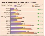  ?? Graphic: KAREN MOOLMAN Source: INSTITUTE FOR ECONOMICS & PEACE ??