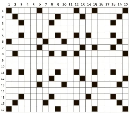  ??  ?? Deze puzzel is een combinatie van kruiswoord­raadsel, doorloper en cryptogram. De cryptische zinnen zijn vet gedrukt. Op de regels zonder zwarte vakjes moeten de woorden achter elkaar worden ingevuld net als bij een doorloper. Deze omschrijvi­ngen zijn...