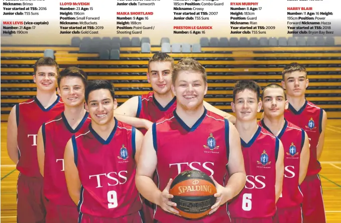  ?? Picture: GLENN HAMPSON ?? The TSS basketball team (from left) Kohl Van Bennekom, Max Levis, Maika Shortland, Connor Watt, Jack Brinsmead, Preston Le Gassick, Nick Cross and Lloyd McVeigh.