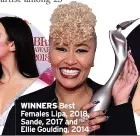  ??  ?? WINNERS Best Females Lipa, 2018, Sande, 2017 and Ellie Goulding, 2014