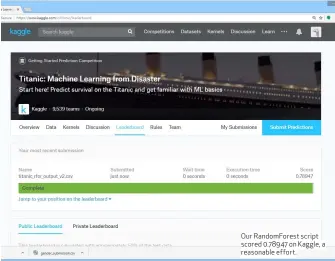  ??  ?? Our RandomFore­st script scored 0.78947 on Kaggle, a reasonable effort.