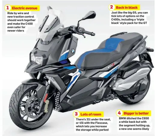  ??  ?? 1 Electric avenue Ride by wire and new traction control should work together and make the C400 even safer for newer riders
3 Lots of room There’s 31l under the seat, or 45l with the Flexcase, which lets you increase the storage while parked
2 Back in black
Just like the big GS, you can tick lots of options on the C400s, including a ‘triple black’ style pack for the GT
4 Bigger is better BMW ditched the C650 a while back but with the segment hotting up, a new one seems likely