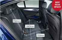  ??  ?? 950mm
Boot 410 litres Suitcases 5 1440mm
Rear seat space is noticeably more generous than in the 330e and its boot is bigger, but not by a massive amount, because of its slightly awkward shape. Furthermor­e, split-folding rear seats are a £335 option 755mm