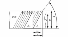  ??  ?? 图２ 锯齿形切屑简化模型
Fig．２ Asimplifie­dmodelofse­rratedchip