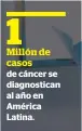  ??  ?? de cáncer se diagnostic­an al año en América Latina.