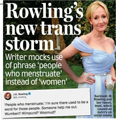  ??  ?? Backlash: JK Rowling and her tweet, inset, which caused an outcry on social media