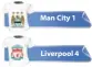  ??  ?? Man City 1
Liverpool 4