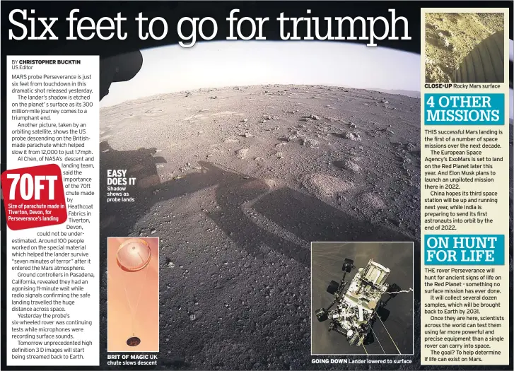  ?? GOING DOWN Lander lowered to surface ?? EASY DOES IT Shadow shows as probe lands
BRIT OF MAGIC UK chute slows descent