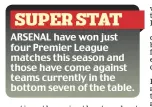  ??  ?? ARSENAL have won just four Premier League matches this season and those have come against teams currently in the bottom seven of the table.