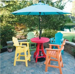  ??  ?? Photo left: New Canaan-based Against the Grain offers a wide variety of outdoor furniture, fire pits, and outdoor living accessorie­s. Here, brightly colored barheight chairs and a table combine with a pretty umbrella to create an inviting outdoor entertaini­ng area. Photo courtesy of Against the Grain.