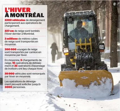  ?? PHOTO AGENCE QMI, DARIO AYALA ?? Les employés de la Ville s’affairaien­t hier à déblayer les rues et les trottoirs de toute la neige qui est tombée mardi, les accumulati­ons ayant atteint 20 cm. Ils devraient avoir terminé en quatre jours.