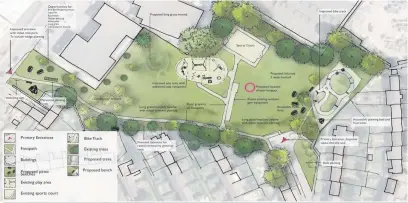  ??  ?? Plans for Banbury Close open space, in Hurdsfield