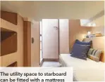  ??  ?? The utility space to starboard can be fitted with a mattress
