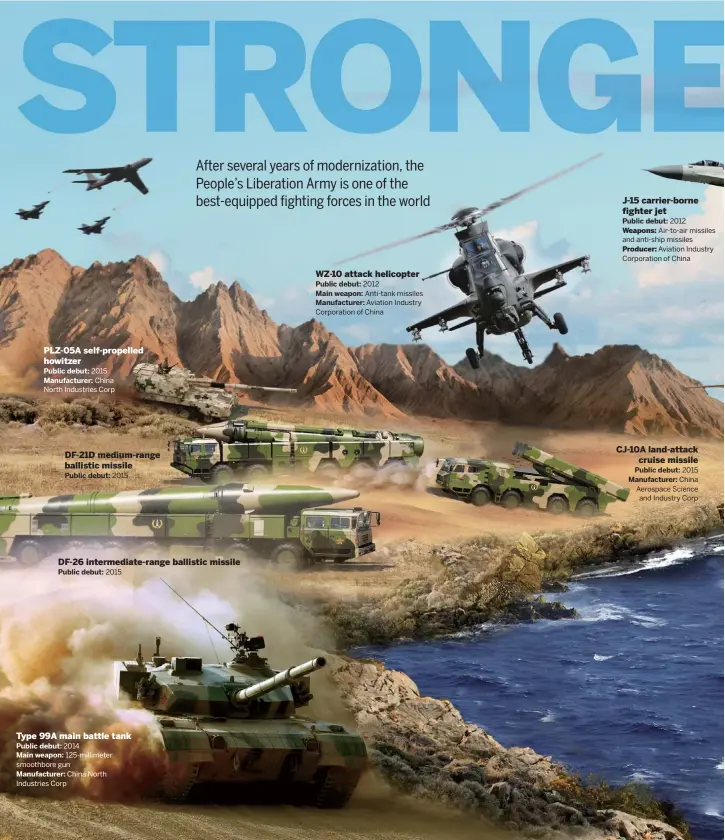 PLA prowess on rise - PressReader