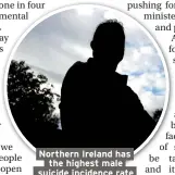  ??  ?? often hear that one in four people have a mental health problem.
“We’d say that statistic is completely skewed towards women because men are not talking about their problems.
“That’s why we want as many people as possible to open up and talk. Talking...