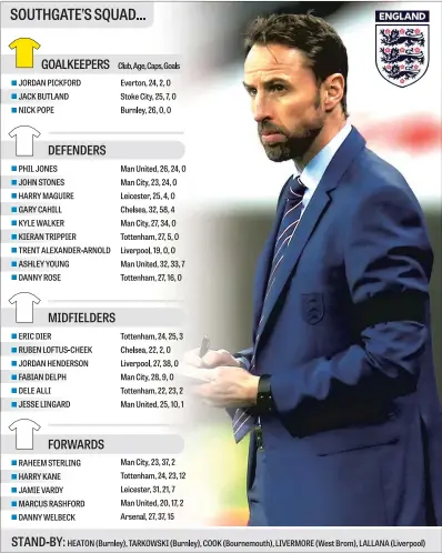  ?? PICTURE: KIERAN GALVIN/NURPHOTO VIA GETTY IMAGES ?? England manager Gareth Southgate has named his 23-man squad for the World Cup.