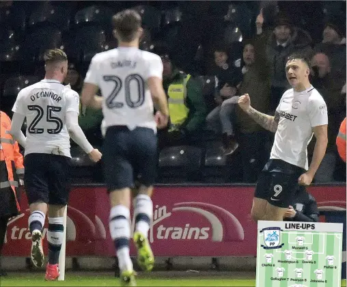  ?? PICTURE: Action Images ?? PACKING A PUNCH: Preston’s Jordan Hugill celebrates scoring the winner