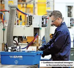  ?? ?? Confidence remained strongest in the manufactur­ing sector