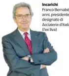  ??  ?? Incarichi
Franco Bernabé, 72 anni, presidente designato di Acciaierie d’italia (l’ex Ilva)