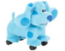  ?? (BLUE'S CLUES) ; HIDDEN HAZARDS: 2022 CHILDREN’S ?? ABOVE LEFT: Huffy’s Blue’s Clues floor ride-on toy caused the most injuries last year, with 18 reported injuries.