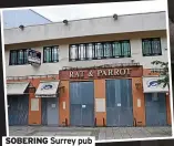  ??  ?? SOBERING Surrey pub investment plan was among the failures