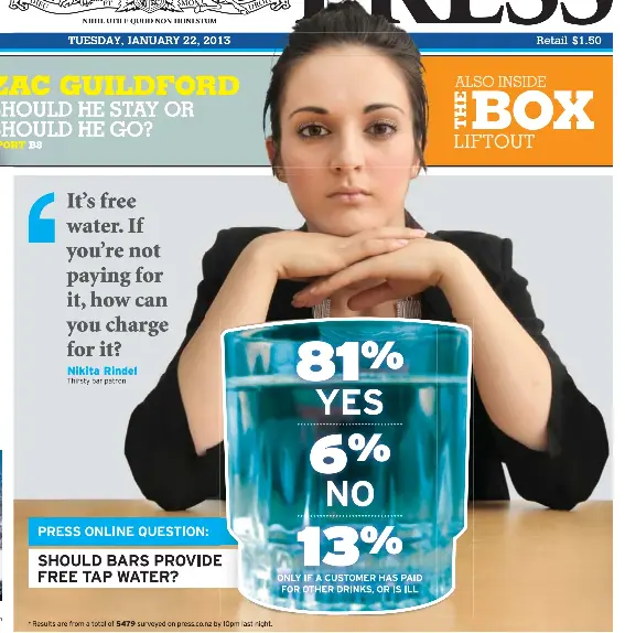 Bar’s fee for water sparks row PressReader