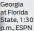  ?? State, p.m., ?? Georgia at Florida 1:30 ESPN