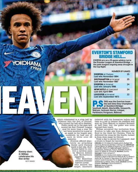  ?? GETTY IMAGES ?? Kneesy does it: Willian celebrates his fine strike