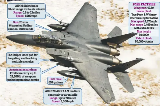  ??  ?? F-15E FACTFILE Wingspan: 42.8ft Power plant: Two Pratt & Whitney afterburni­ng turbofans Max speed: 1,875mph Max range: 2,400 miles with extra tanks Max height: 60,000ft Rate of climb: 50,000+ ft/min AIM-9 Sidewinder Short range air-to-air missile...