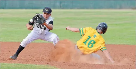  ?? Buy these photos at YumaSun.com PHOTOS BY RANDY HOEFT/ YUMA SUN ?? MESA-SKYLINE’S COLE YOCUM (RIGHT) SLIDES SAFELY Tuesday afternoon’s game at Cibola. into second base, beating the throw to Cibola shortstop David Cuadros in the top of the second inning of