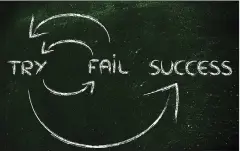  ?? ?? Things that are easy to do are also not easy to do. That is the difference between success and failure.