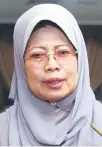  ??  ?? Dato Sri Fatimah Abdullah