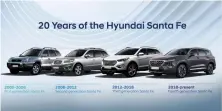  ??  ?? Hyundai’s Santa Fe is now in its fourth generation having undergone significan­t evolution in its design, safety and technology over the years.