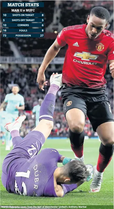  ??  ?? Martin Dubravka saves from the feet of Manchester United’s Anthony Martial