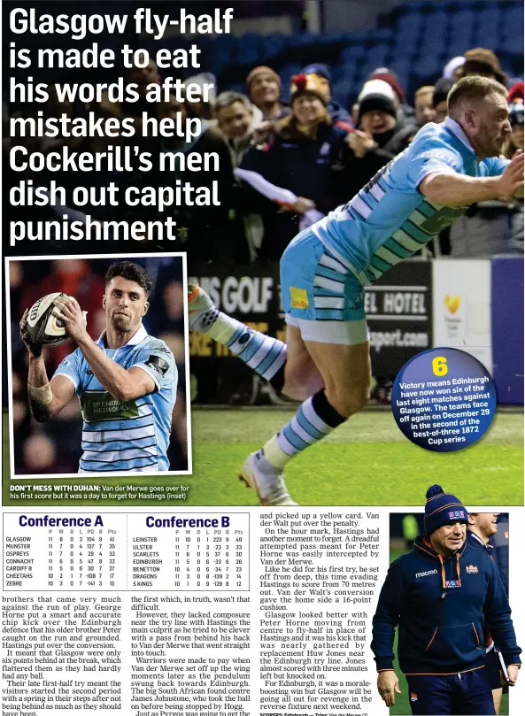  ??  ?? DON’T MESS WITH DUHAN: Van der Merwe goes over for his first score but it was a day to forget for Hastings (inset) EXTRA SPECIAL: Cockerill said his men made Glasgow look ‘a bit ordinary’