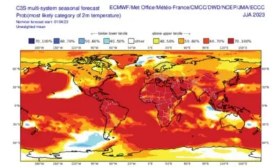  ?? ?? ⮉ Kartet fra Copernicus viser et blodrødt belte rundt ekvator langs hele kloden.