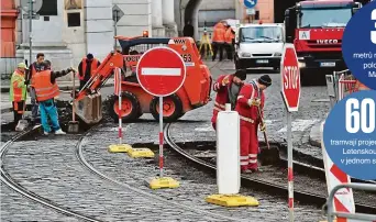  ?? Foto: Vít Šimánek, ČTK ?? 22 let bez oprav Posledních větších úprav se tramvajová trať na Malé Straně dočkala v roce 2018. Na některých úsecích jsou však stále kolejnice z přelomu tisíciletí.