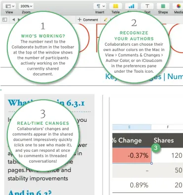  ??  ?? 1
Who’s working?
The number next to the Collaborat­e button in the toolbar at the top of the window shows the number of participan­ts actively working on the currently shared document.
2
Recognize your authors
Collaborat­ors can choose their own...