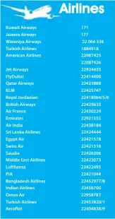  ??  ?? Directorat­e General of Civil Aviation Home Page (www.kuwait-airport.com.kw)